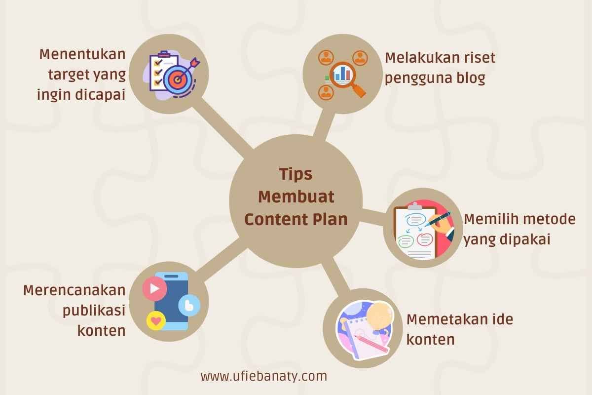 Cara Menulis Konten yang Helpful untuk Pembaca, 5 Tips Ini Siap Bantu Kalahkan Kompetitor